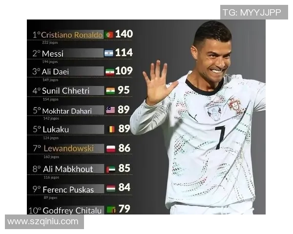 不晃头也能踢足球的球星揭秘他们的技术与专注力 不晃头也能踢足球的球星揭秘他们的技术与专注力