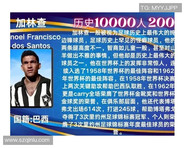 足球历史百大球星盘点 从贝利到梅西的传奇之路